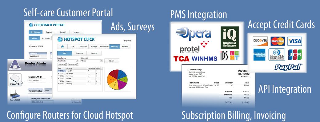 Antamedia Hotspot Abrechnung Rapidshare